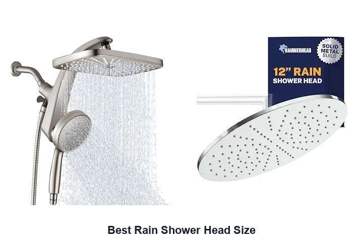 best rain shower head size